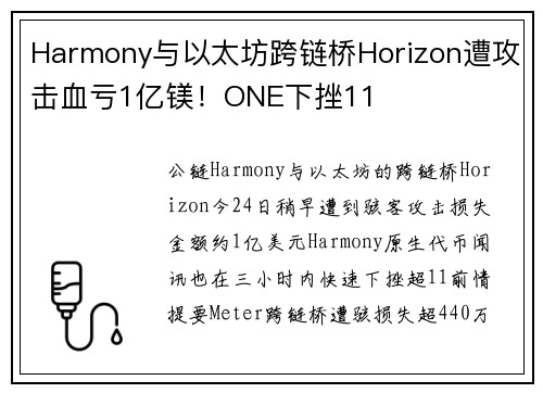 Harmony与以太坊跨链桥Horizon遭攻击血亏1亿镁！ONE下挫11