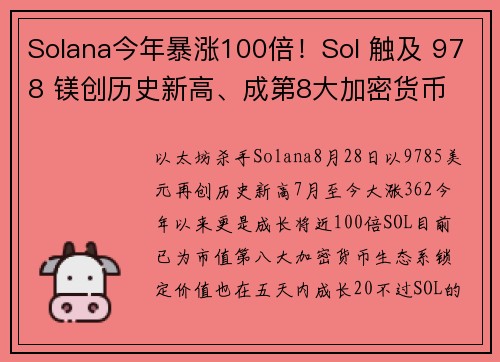 Solana今年暴涨100倍！Sol 触及 978 镁创历史新高、成第8大加密货币